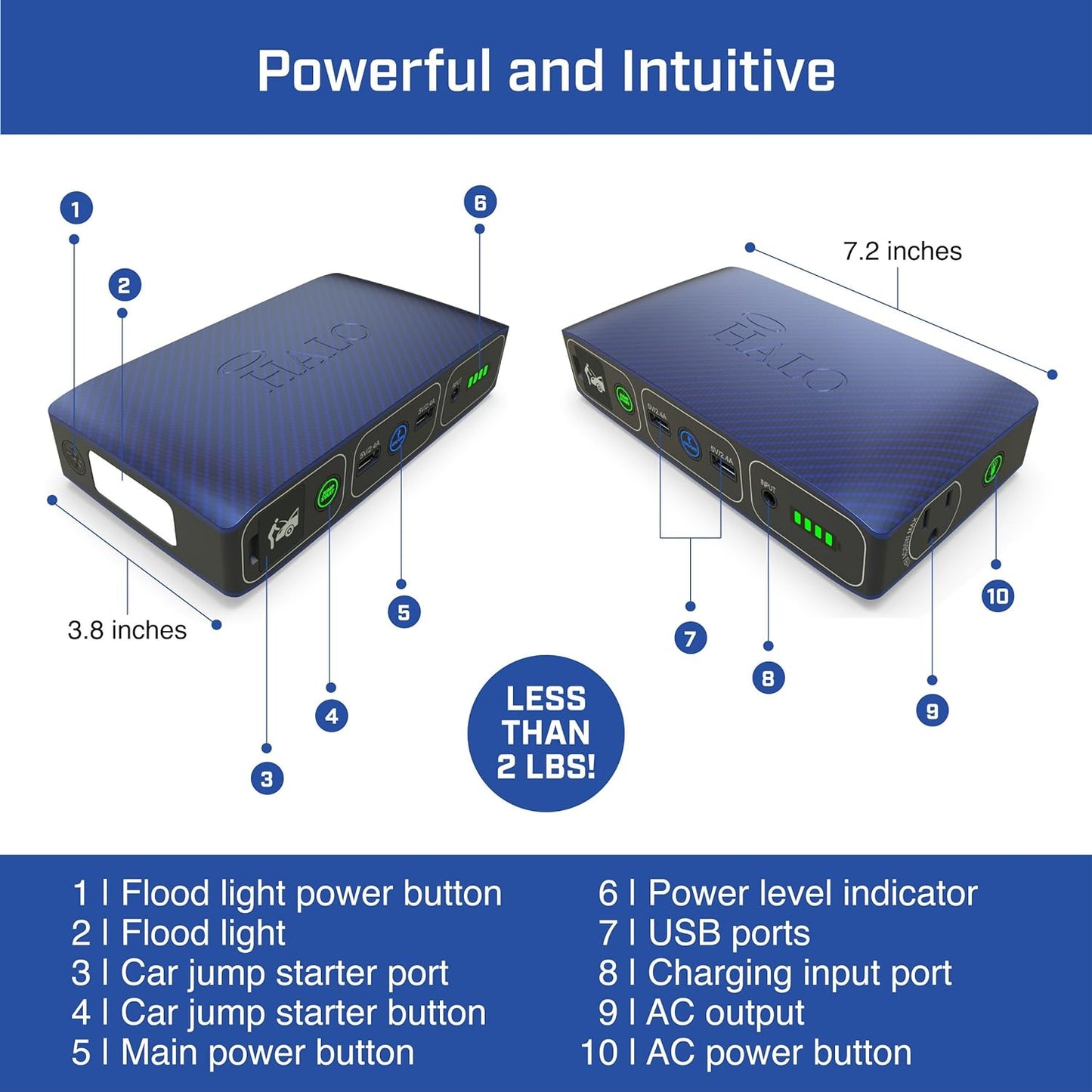 Bolt 58830 ACDC Portable Car Battery Jump Starter and Power Bank | 58.8Wh Capacity with AC Outlet, Emergency Floodlight, and Charger for Vehicles and Devices | TSA Approved - Gray