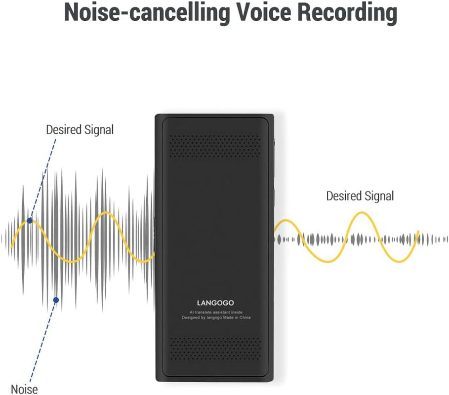 Genesis Portable Language Translator Device - 100+ Languages, Real-Time Voice Translation, Offline Functionality, Built-In Data, 3.1-Inch Retina Display, Black